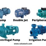 Class of Surface Pump-Raitatech