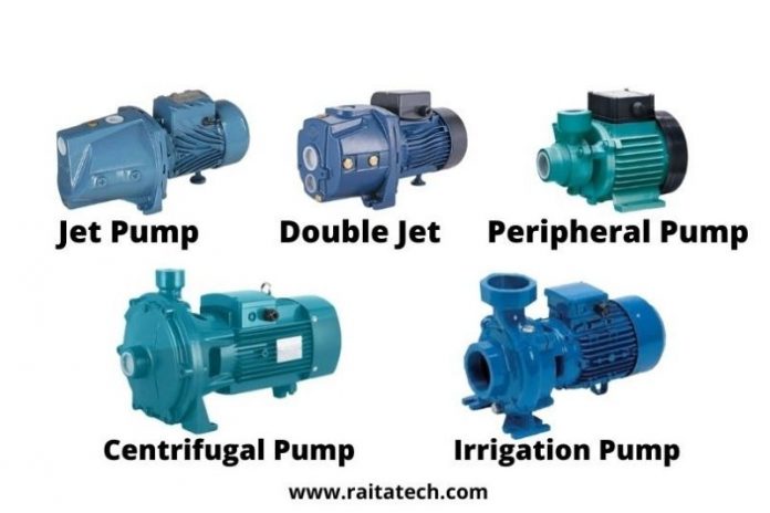 Use of Surface Pump