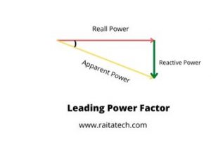 Leading-Power-Factor-Raita-Tech
