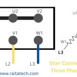 Star Connection of Three Phase Motor Winding (2)