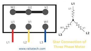 star-connection-three-phase-motor